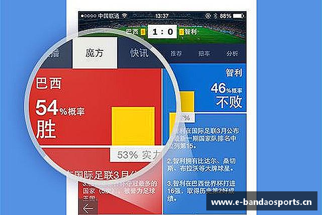 了解半岛体育